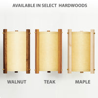 Comparing Sand Sconce Hardwoods